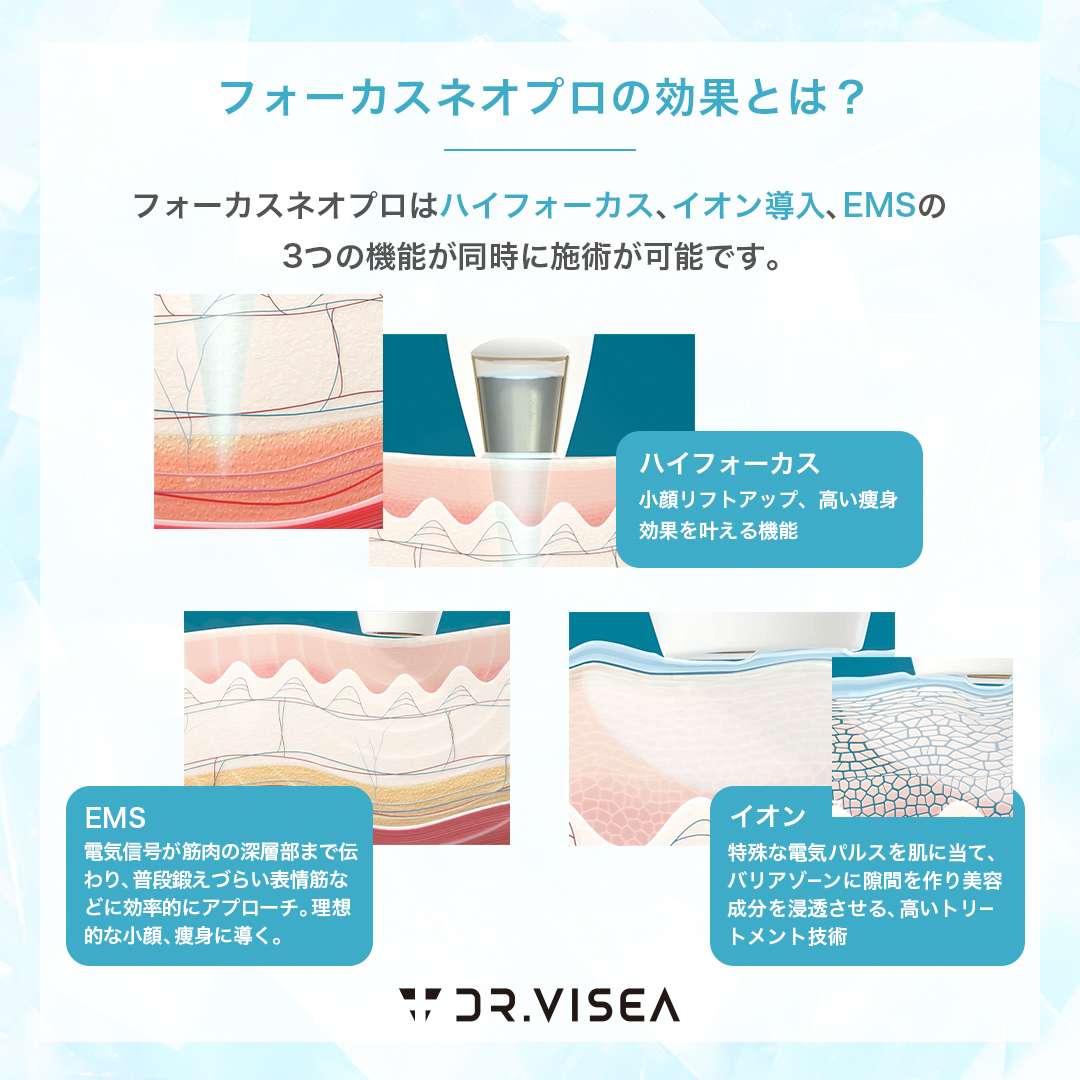 フォーカスネオプロの効果とは
